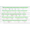 AMGENE-4 for 3500 series, 384 samples